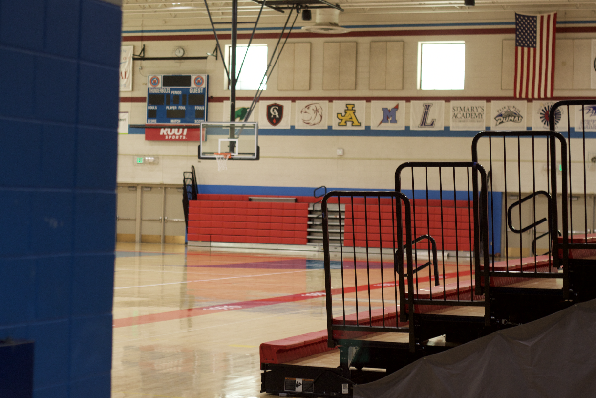 Basketball court Manual High School